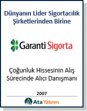 Yatırım performansı ve portföy analizi görseli – Ata Yatırım