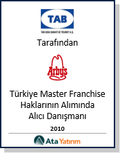 Finansal danışmanlık hizmeti ikonu – Ata Yatırım