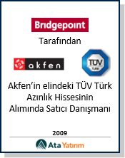 Ata Yatırım portföy analizi simgesi