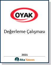 Ata Yatırım portföy analizi ve yatırım grafiği
