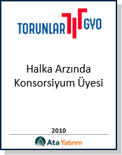 Ata Yatırım yatırım analizi görseli